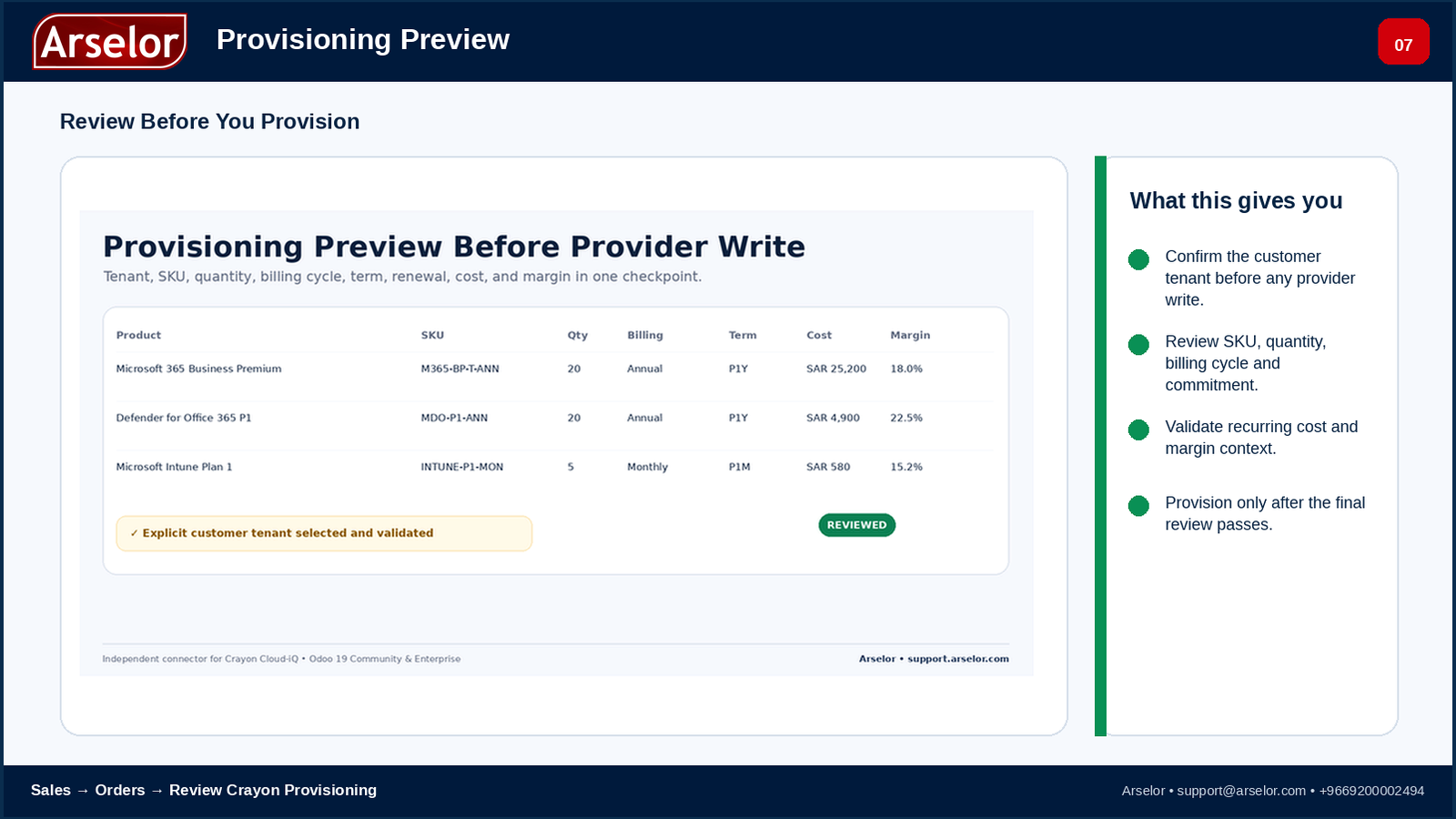 Provisioning Preview
