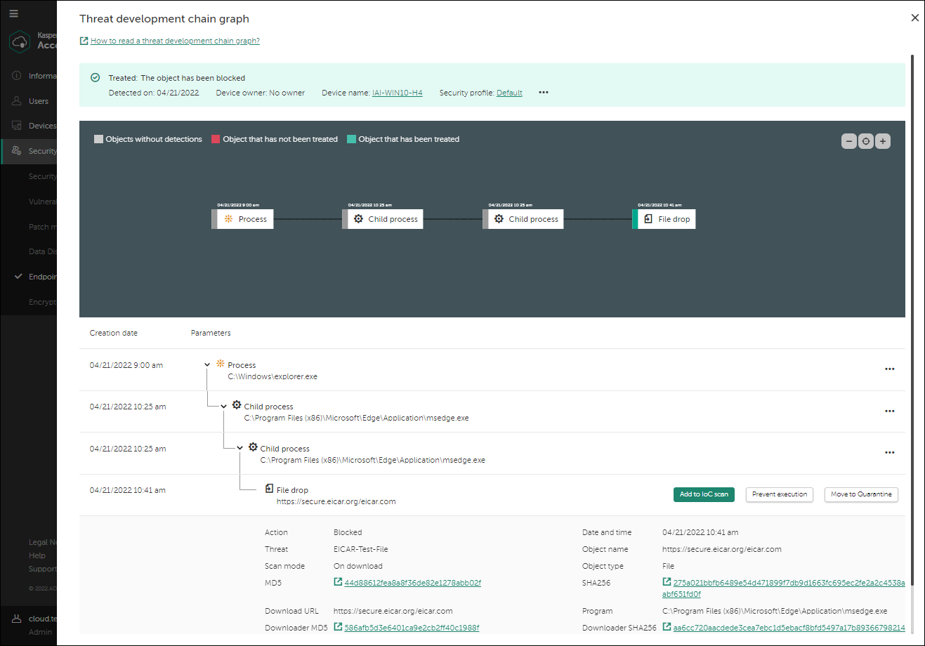 Kaspersky Endpoint Security Cloud — EDR threat development chain — Kaspersky EDR investigation